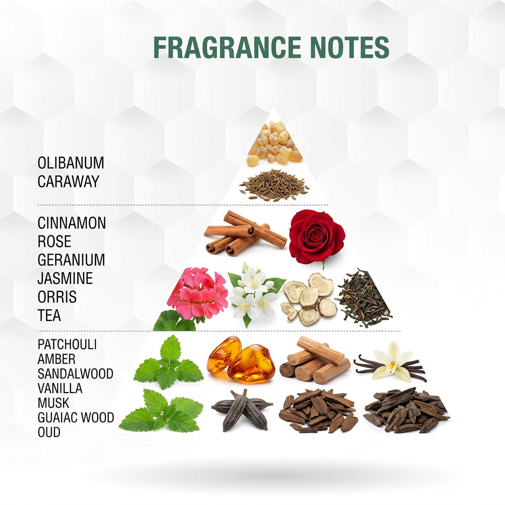 Embrace Extrait de Parfum 100 ml