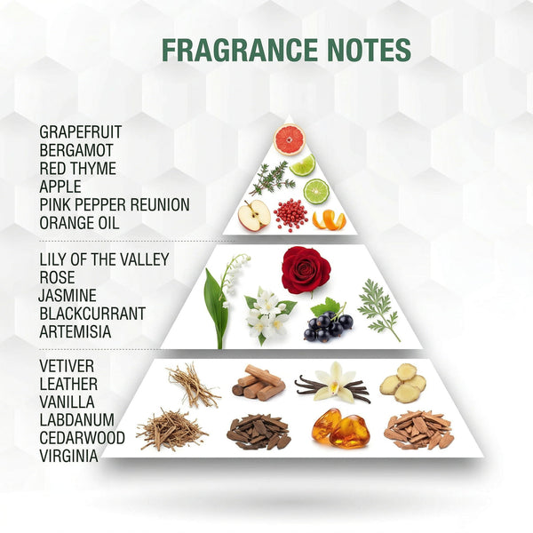 Avenge Extrait de Parfum 100 ml