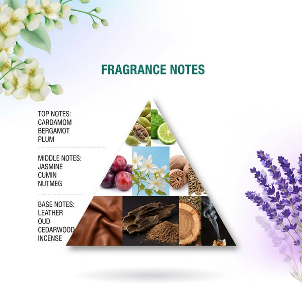 Evoque Extrait de Parfum 100 ml