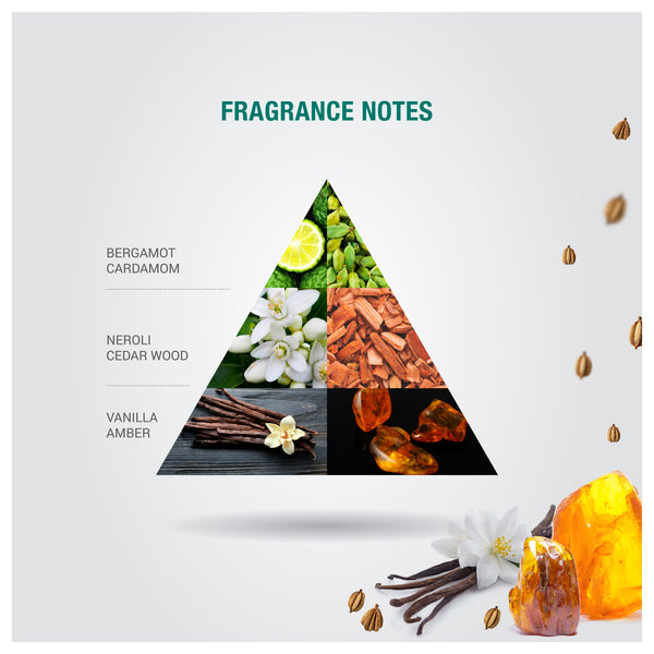 LAYERS OF GOLD EXTRAIT DE PARFUM