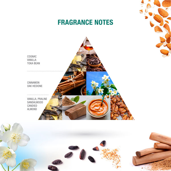 Luxora by Rasasi 100 ML