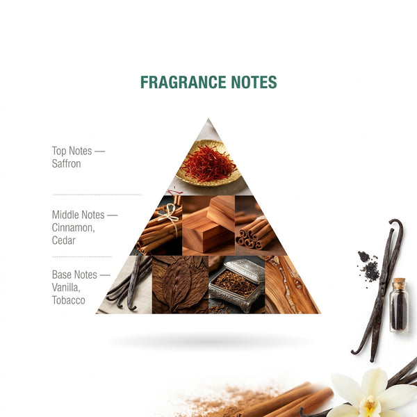 Orchidee Extrait de Parfum 100 ml